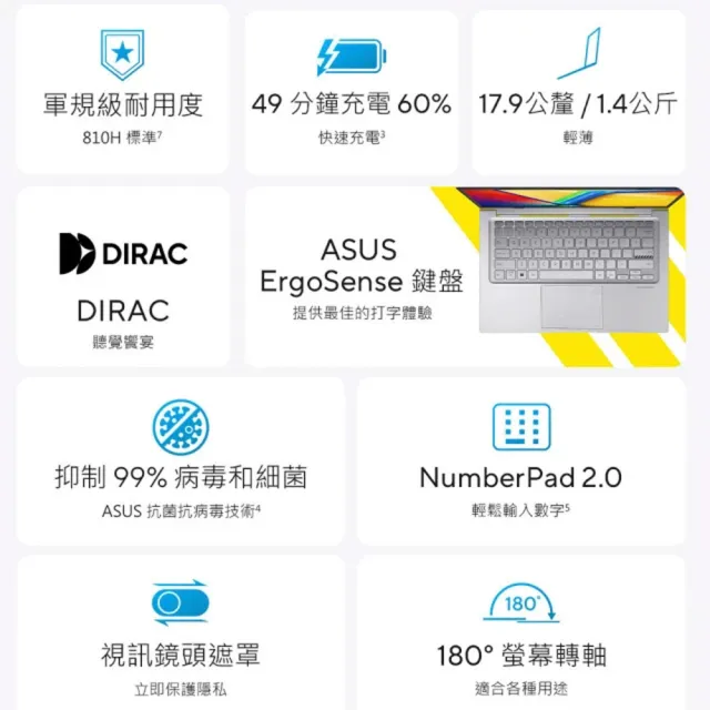 【ASUS 華碩】滑鼠組★14吋輕薄Core 7 16G筆電(VivoBook X1404VA/Core7-150U/16G/512G SSD/W11)