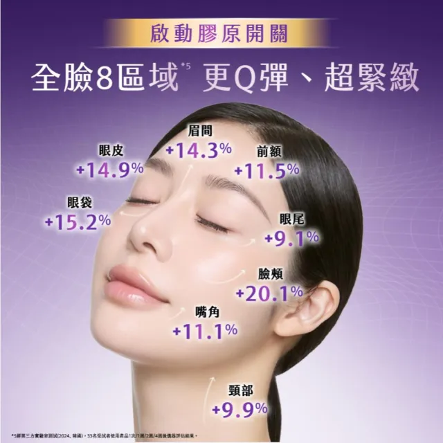 【AHC】T7女王膠原彈嫩撫紋全臉眼霜40ml 2入組(冠軍眼霜/膠原小彈簧/抗老/緊緻撫紋)