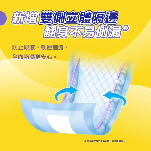 【包大人】乾爽吸收 替換式尿片50*24cm(28片x6包/箱購 搭配成人紙尿褲)