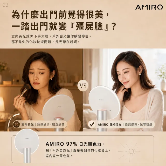 【AMIRO】全新第三代 Oath 自動感光 LED化妝鏡-雲貝白(美妝鏡 彩妝鏡 聖誕節禮物 交換禮物)