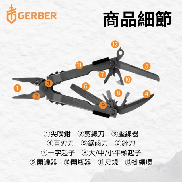 【Gerber】Gerber MP600 全尺寸多功能14合一工具鉗-黑