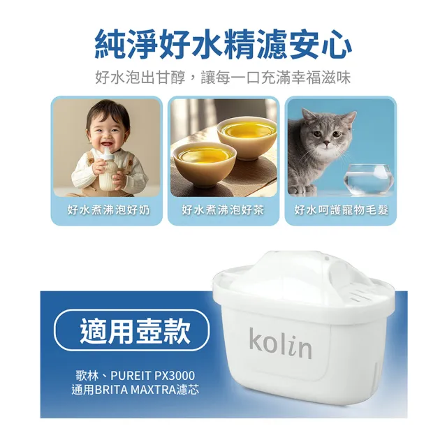 【Kolin 歌林】四重精濾濾水壺 3.8L+濾芯12入(共13芯/34個月/適用Brita)