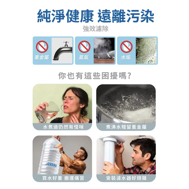 【Kolin 歌林】四重精濾濾水壺 3.8L + 濾芯6入(共7芯/最高1年半使用/適用Brita)