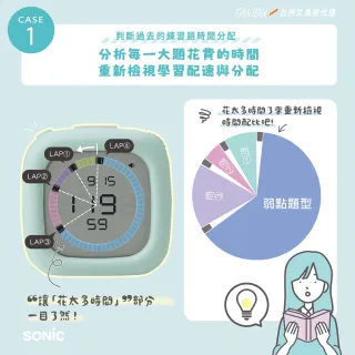 【SONIC】SP-1118 電子時鐘倒數計時器-不附電池