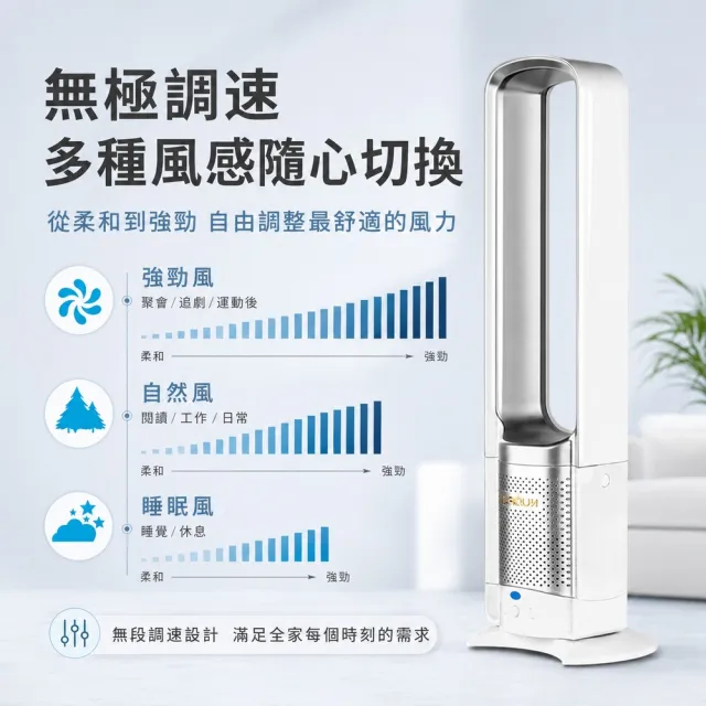 HOMI好米 負離子淨化空氣循環扇（32吋無葉風扇/大廈扇/落地扇/遠端遙控/智能定時/廣角搖頭）