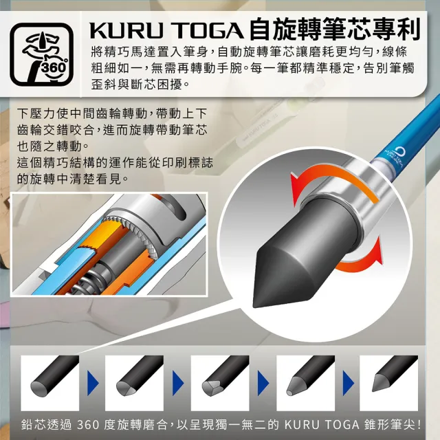 【uni】KURU TOGA 金屬筆桿 橡木握把 筆芯自旋轉自動筆 M5-KW (0.5mm)
