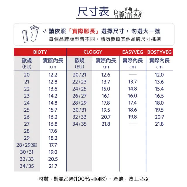 【Boatilus】波緹鞋 BOSTYVEG 兒童涼鞋 12-21cm (兒童防水鞋 膠鞋 護趾涼鞋)