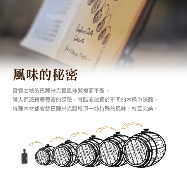 【Terra Del Tuono 雷霆之地】巴薩米克醋 白色金標250ml (義大利直送/葡萄醋/料理醋/雙11限定)