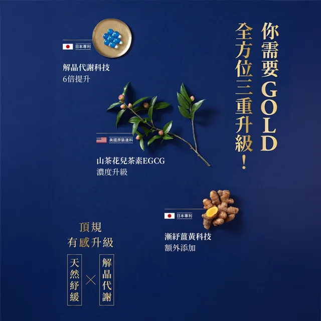 【TAIZAKU 火星生技】赤晶對策GOLD 40錠/盒(解晶代謝科技 代謝 海鮮救星 男性保健)