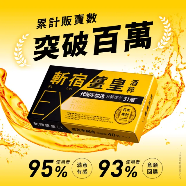 【TAIZAKU 火星生技】斬宿薑皇EX 4送1入 10粒/盒(薑黃 鋅 胡椒萃取 靈芝 男性保健 應酬神器)