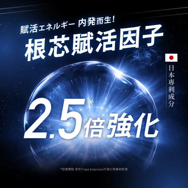 【TAIZAKU 火星生技】武倍健法 30粒/盒 (穩固根基 強韌新生 戰力補給)
