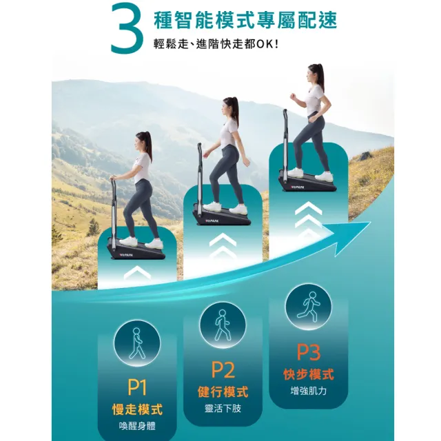【輝葉】WePAPA登山健走機(超慢跑 走路機 走步機HY-20613)