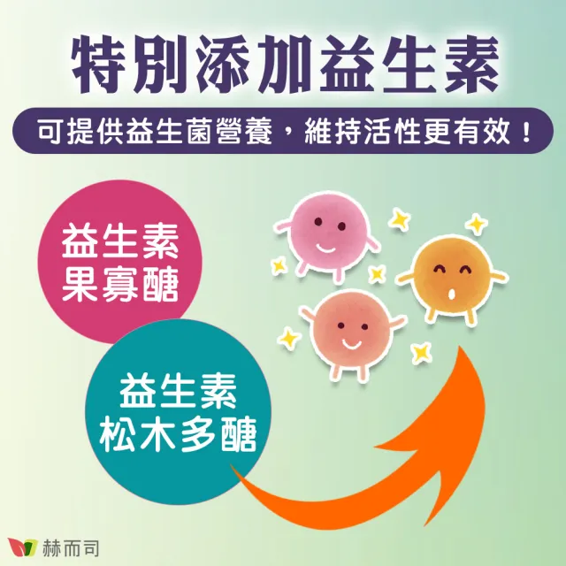 【赫而司】LP-300X優勢益生菌2罐(共120顆調整體質活性乳酸菌七益菌/兒童益生菌+益生素果寡醣素食膠囊)