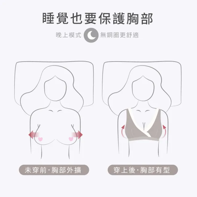 【Gennies 奇妮】哺乳內衣 咖啡紗交叉款無鋼圈內衣(條紋黑)