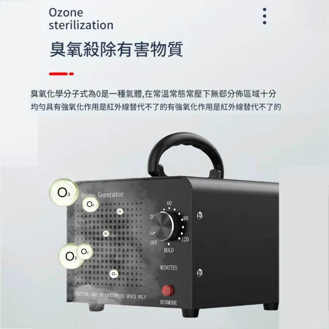 【Felsted 菲仕德】臭氧消毒機 20g（臭氧發生器/家用除甲醛/空氣淨化/智慧定時/臭氧殺菌機/KQ）
