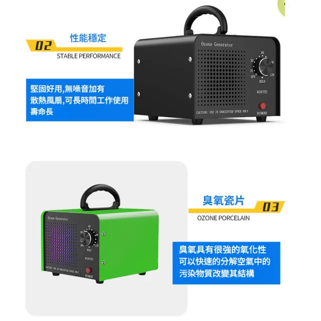 【Felsted 菲仕德】臭氧消毒機 20g（臭氧發生器/家用除甲醛/空氣淨化/智慧定時/臭氧殺菌機/KQ）