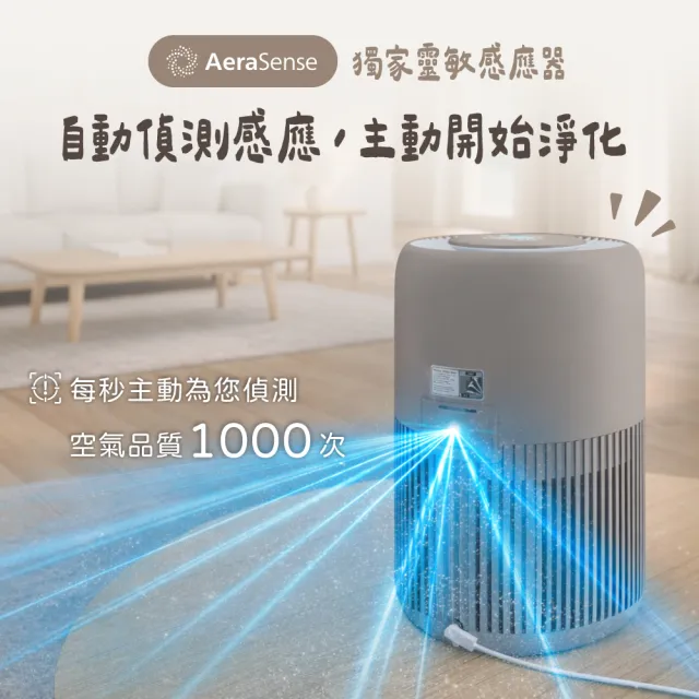 【Philips 飛利浦】零元入手AC0921★六年份濾網組★奈米級勁護濾網(FY0900/30)6入組★適用12坪(AC0921)