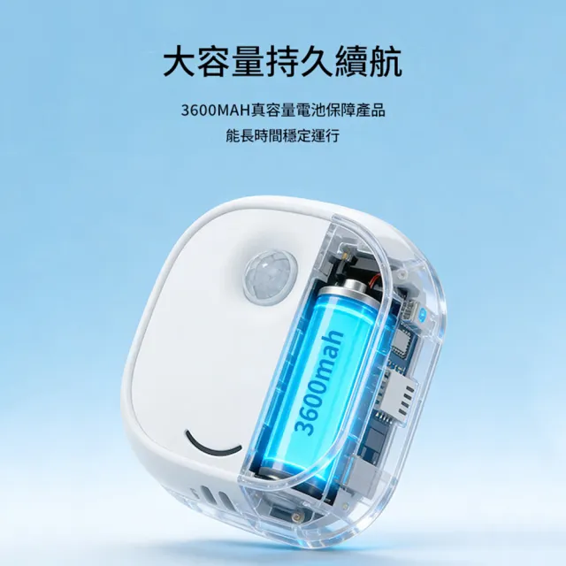 Loha 樂活家 掛壁式智能寵物除味機 兩段模式 靜音負離子空氣淨化器 室內寵物異味抑制清新器