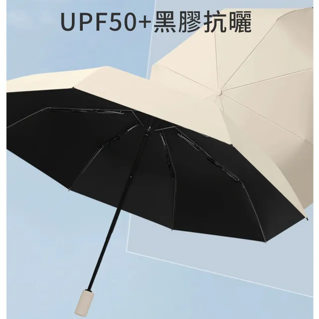Coloxy 2入組 輕量超防曬UPF50+自動傘 時尚配色 大傘面晴雨傘(8骨防風/黑膠遮陽抗UV/摺疊傘)