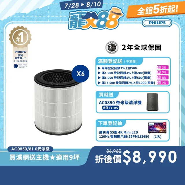 【Philips 飛利浦】零元入手AC0850★六年份濾網組★奈米級勁護濾網(FY0293/30)6入組★適用9坪 (AC0850)