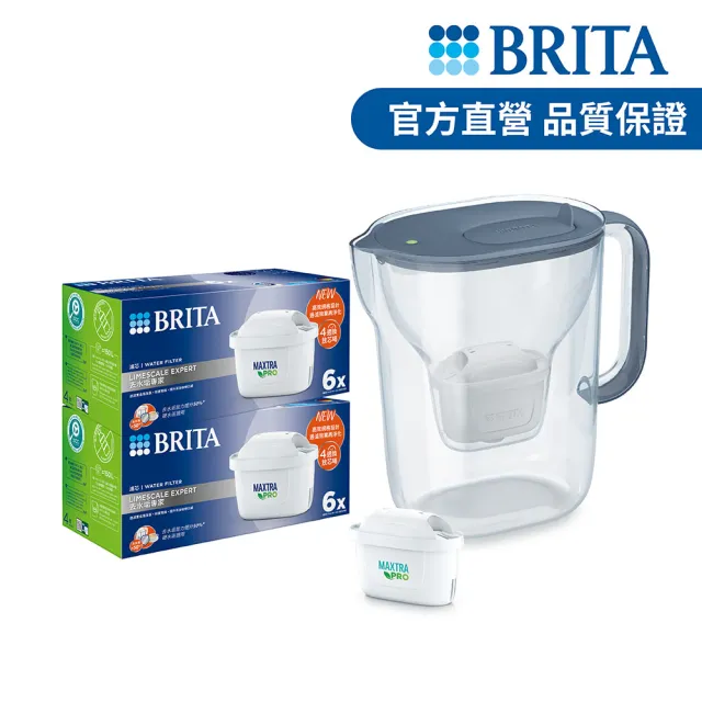 【BRITA】官方直營 純淨濾水壺XL(石灰藍)+MXPRO去水垢6入x2(共1壺13芯)