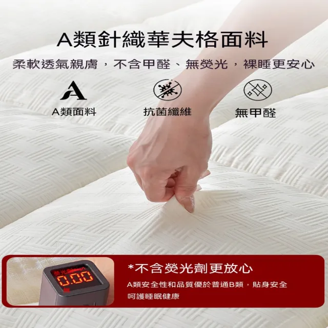 [星何居]大豆纖維床墊 床褥墊子 榻榻米墊 家用臥室床墊 7.5公分厚(抗菌防霉 A類床墊)預購12工作天