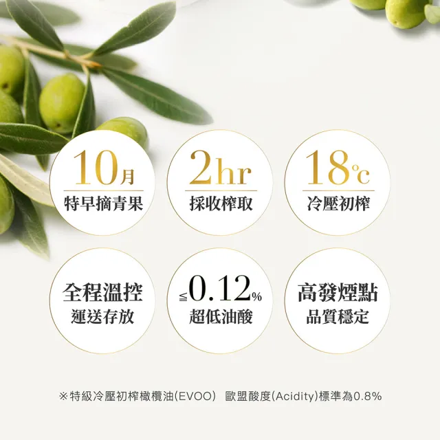【Oro Bailen 皇嘉】有機100%特級冷壓初榨橄欖油 500ml(生飲首選/低油酸/多國大獎)