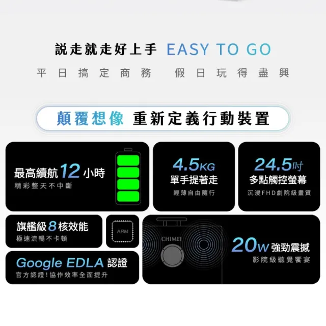 【CHIMEI 奇美】24.5吋GO奇機256GB 可攜式+觸控智慧螢幕(GO奇機豪華組)