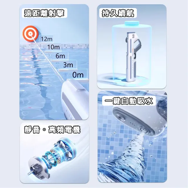【啾愛你】充電式自動連發水槍 兩入組 (自動吸水 / 遠距離射擊 / 電動水槍)