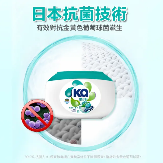 【Ka 王子菁華】官方直營 4合1 四色抗菌洗衣膠囊 洗衣球 20顆x2盒(潔淨抑菌)