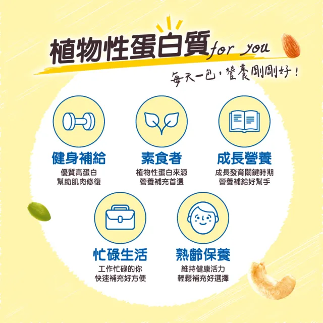 【萬歲牌】高蛋白質無調味綜合堅果x2盒組 (30gx12包/盒)｜中元普渡拜拜