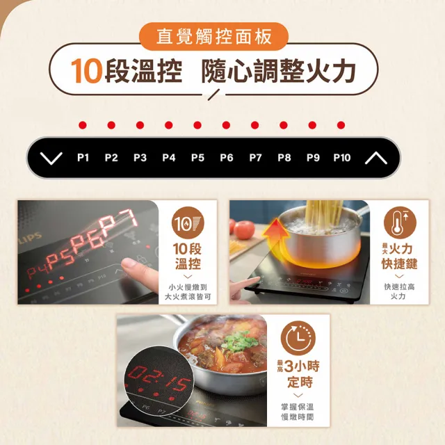 【Philips 飛利浦】電磁爐_HD5850/90