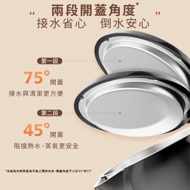 【Philips 飛利浦】1.5L不鏽鋼快煮壺/熱水壺/煮水壺_HD9389/80