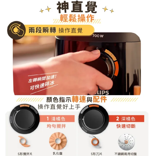 【Philips 飛利浦】廚神料理機/調理機700W_HR7320/12