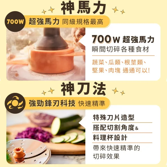 【Philips 飛利浦】廚神料理機/調理機700W_HR7320/12