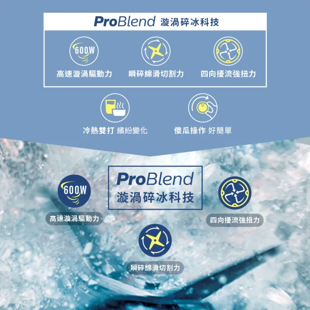 【Philips 飛利浦】秒碎冰沙果汁機_HR2291/01