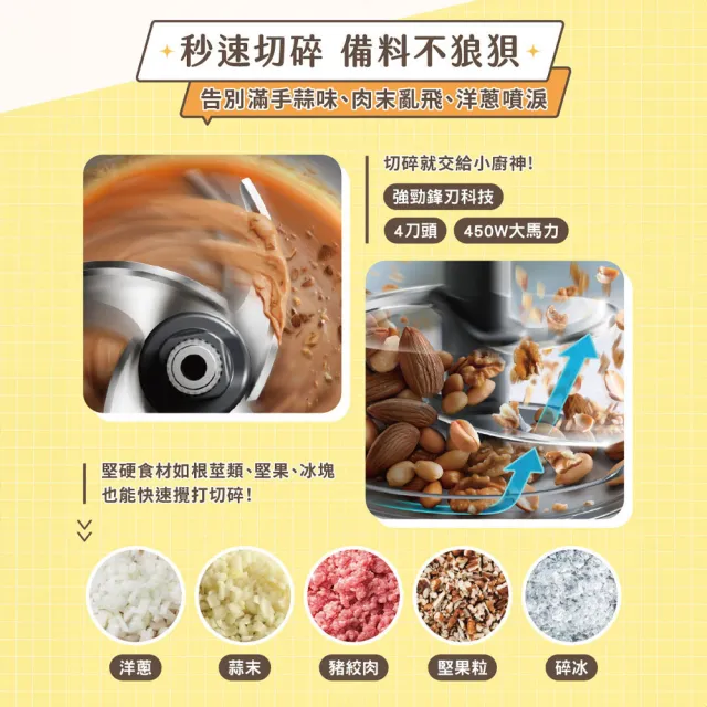 【飛利浦】小廚神料理機/萬用調理機/食物調理機_HR1501/03+飛利浦 HD2140 萬用鍋內鍋 HD2775/03