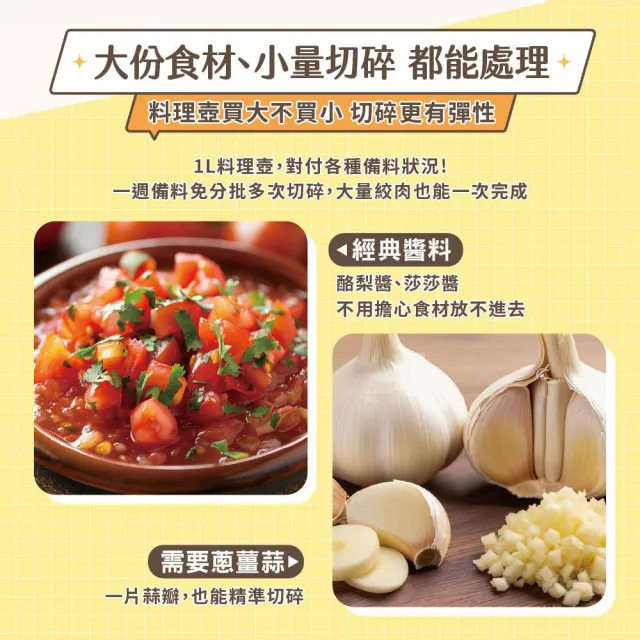 【飛利浦】小廚神料理機/萬用調理機/食物調理機_HR1501/03+飛利浦 HD2140 萬用鍋內鍋 HD2775/03