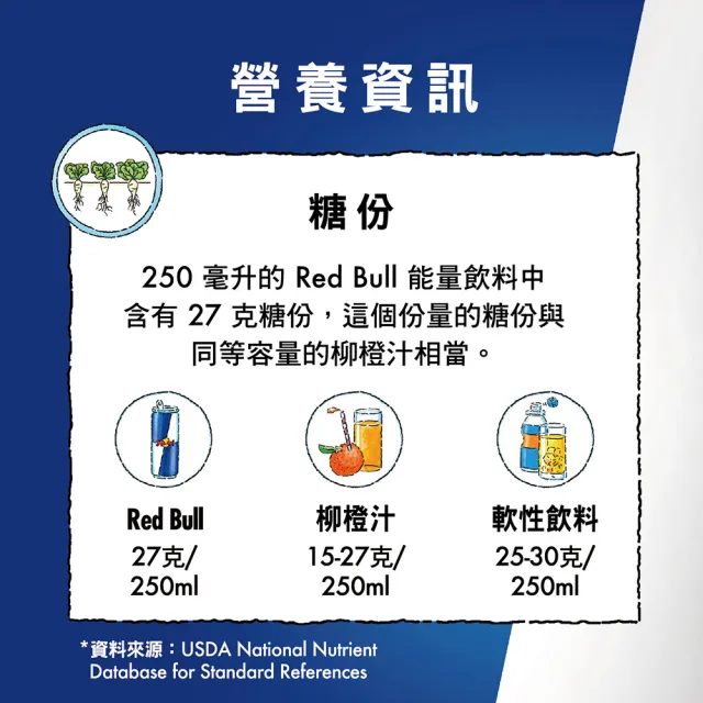 【Red Bull】RedBull紅牛能量飲料 355mlx24罐/箱
