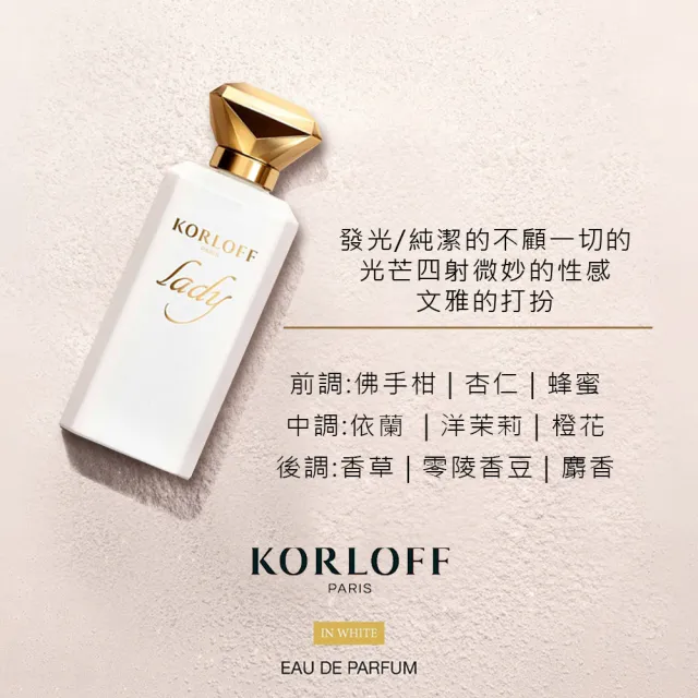 【Korloff】繆斯神話女性淡香精88ml(專櫃公司貨)
