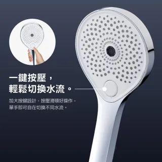 【CAESAR 凱撒衛浴】Immerse Shower 雨淋 SPA 蓮蓬頭(淋浴蓮蓬頭 / 暖身水柱)
