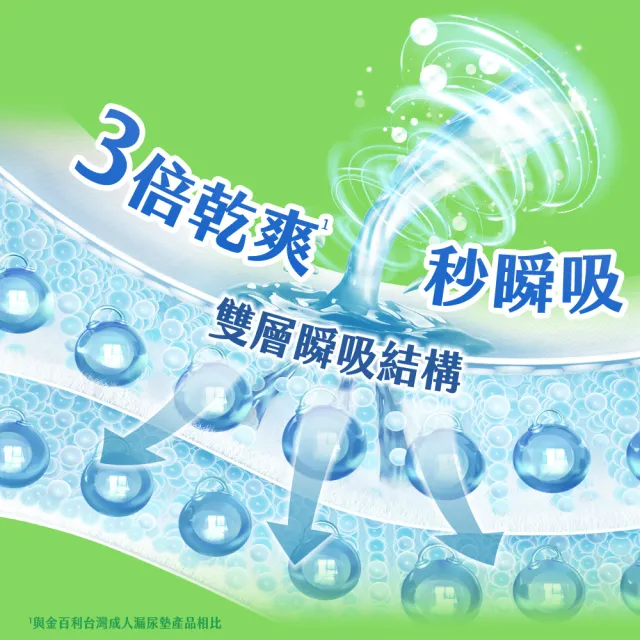 【自由適】防漏心安復健褲 M-XL 1包(成人紙尿褲/褲型紙尿褲/成人尿布)