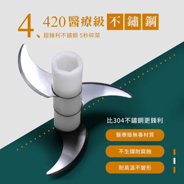 【Arlink】AG270C玻璃雙杯雙刃不殘留異味 電動食物調理機(露營必備/好清洗)(生熟食分開不串味/絞肉機