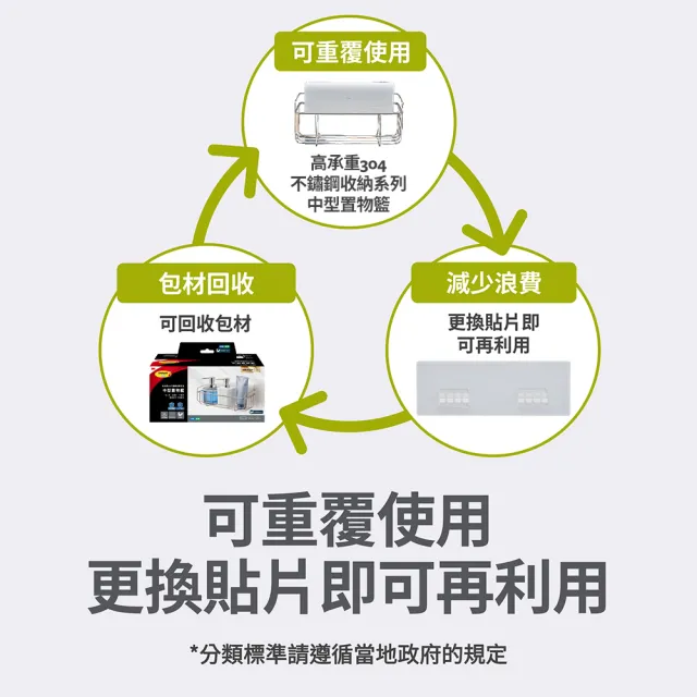 【3M】無痕高承重304不鏽鋼收納 多用途六鉤掛架/壓瓶架任選 革新剝除式貼片! 可重複定位黏貼