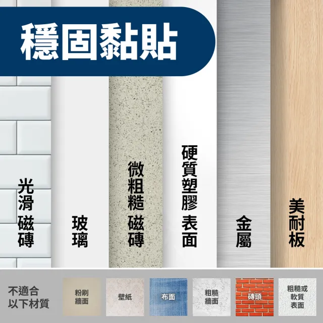 【3M】無痕高承重304不鏽鋼收納 多用途六鉤掛架/壓瓶架任選 革新剝除式貼片! 可重複定位黏貼