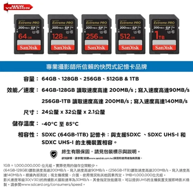 【SanDisk 晟碟】[全新版 再升級] 128GB Extreme PRO SDXC V30  記憶卡 200MB/s(原廠有限 永久保固)