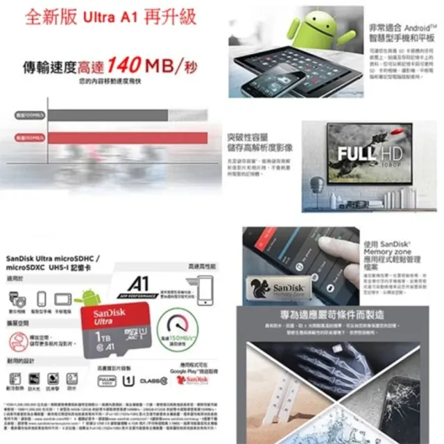 【SanDisk 晟碟】全新版 再升級 128GB Ultra microSDXC UHS-I A1  記憶卡(最高讀速 140MB/s 原廠10年保固)
