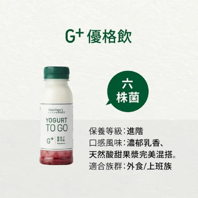 【馬修嚴選】G+優格飲10入推薦組(早餐點心最佳選擇)
