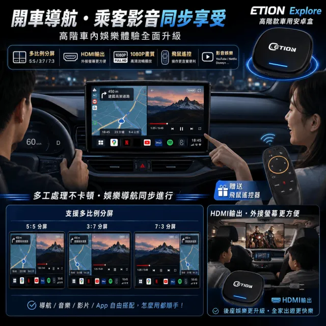 【ETION】支援雙通道有線Carplay/AndroidAuto 專用安卓機 多媒體影音盒 Explore 8+128G