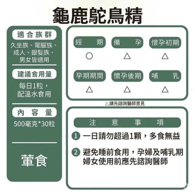 【草本之家】龜鹿鴕鳥精3入組(30粒/入)(膠原蛋白.枸杞.人參.黃精.MSM)